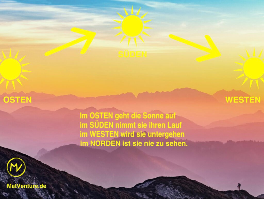 Wie findet man Norden ohne Kompass? - 8 Wege mit Erklärung